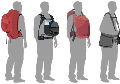 Backpacks: A Comprehensive Overview